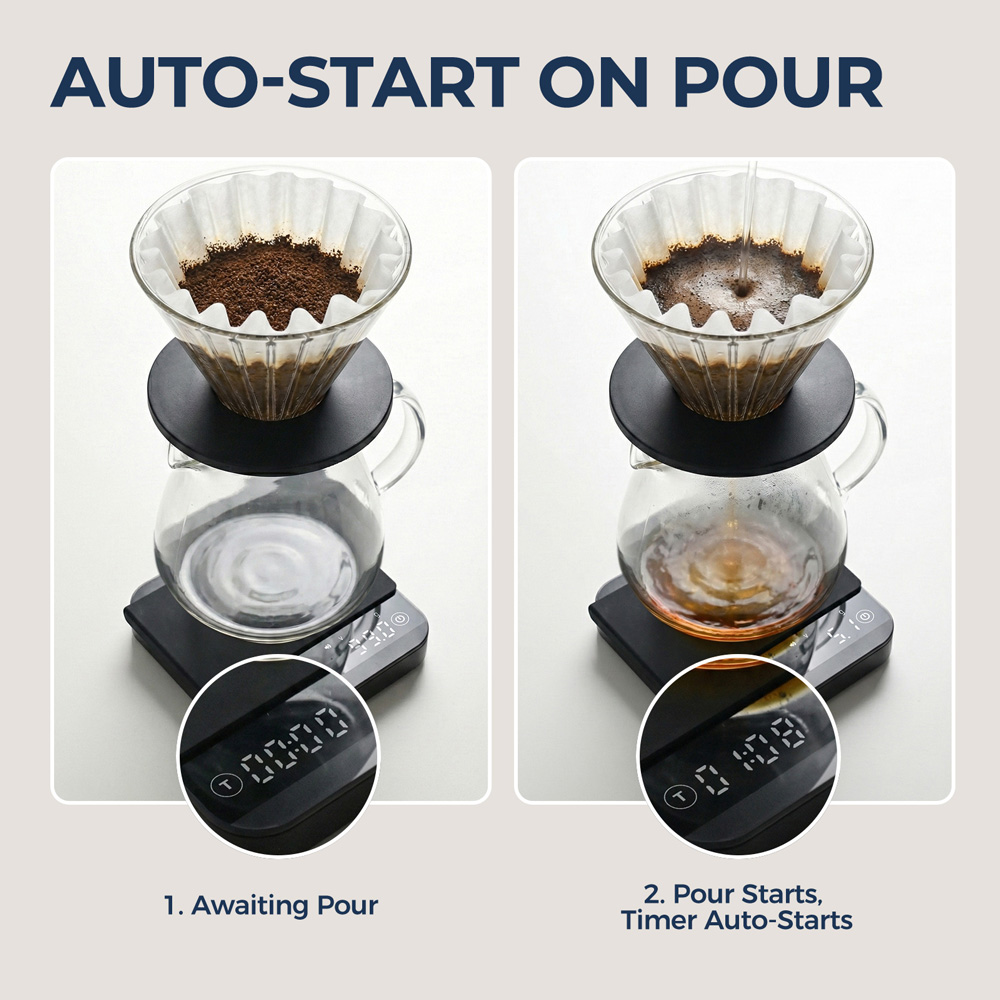 Portable Coffee Scale 0.1g Pre - đánh giá và giá Coffee&Tea House Menu