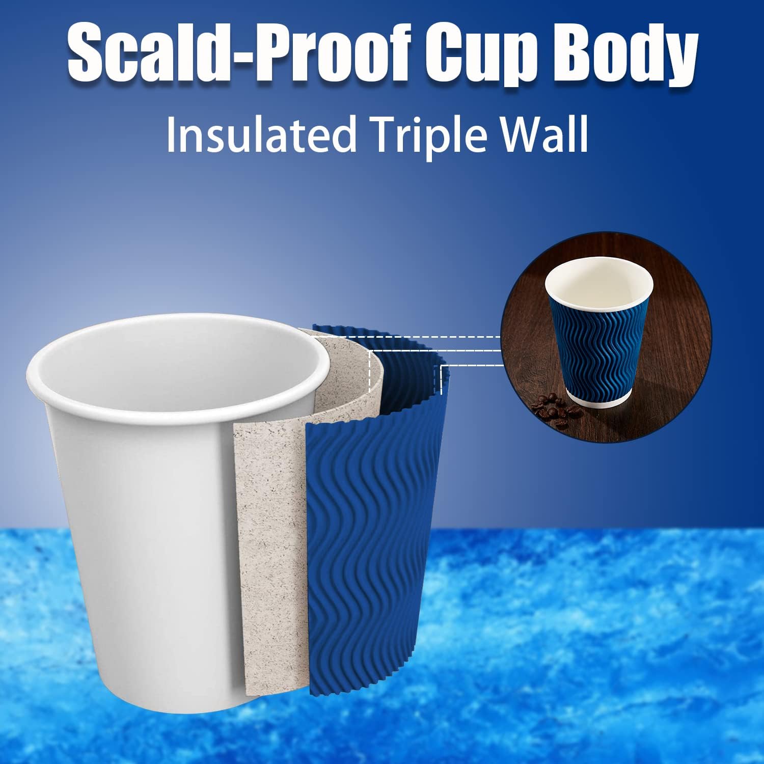 12OZ Coffee Cups Disposable Pa - đánh giá và giá Wallpaper Coffee And Tea